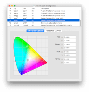 Captura de tela de um arquivo ICC no Apple ColorSync Utility