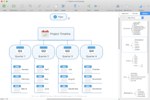 Captura de tela de um arquivo mmmp em Mindjet MindManager 12