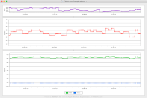 Captura de tela de um arquivo wdmon no Apple Wireless Diagnostics 1